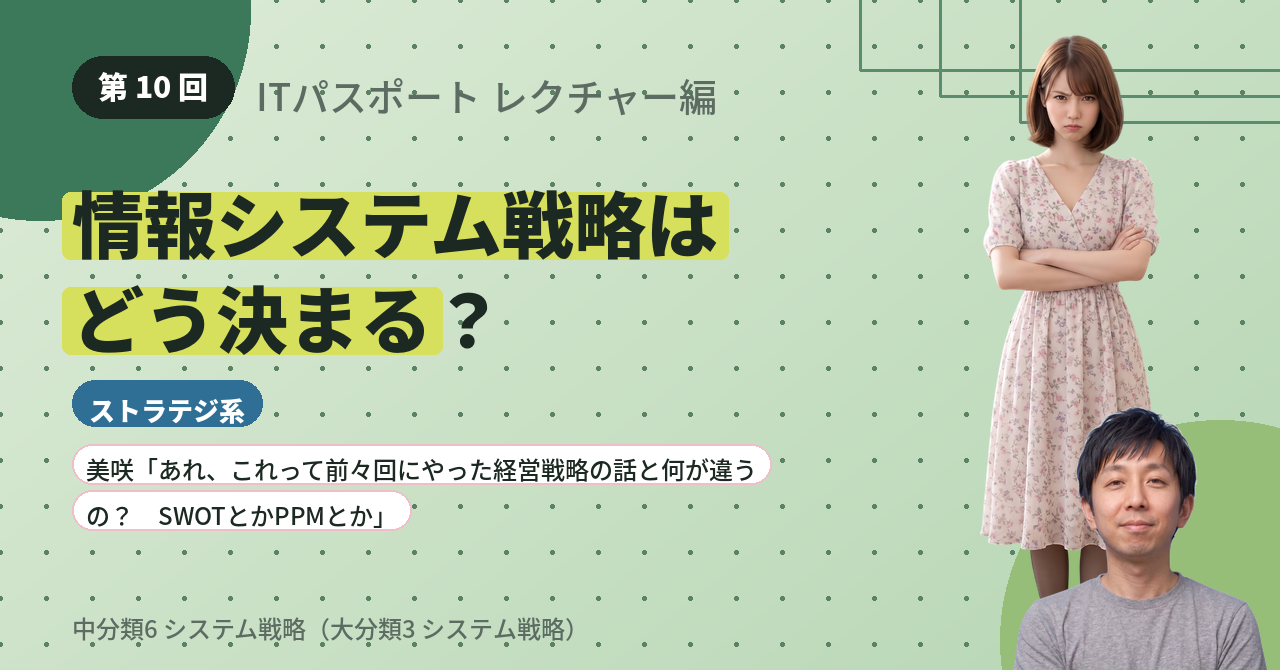 第10回　情報システム戦略はどう決まる？