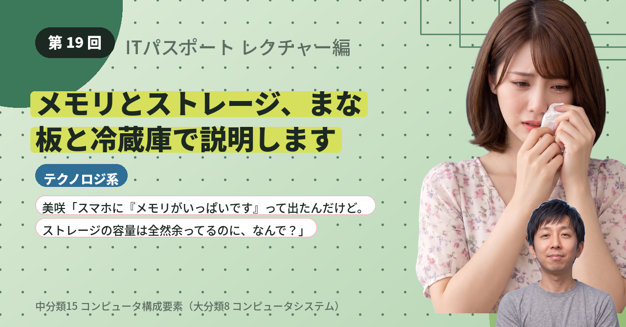 第19回　メモリとストレージ、まな板と冷蔵庫で説明します